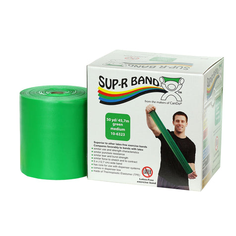 Resistance Bands