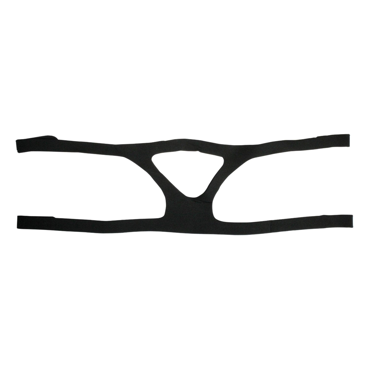 CPAP / BPAP