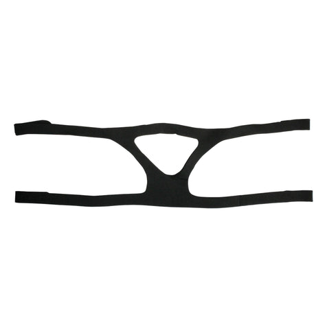 CPAP / BPAP