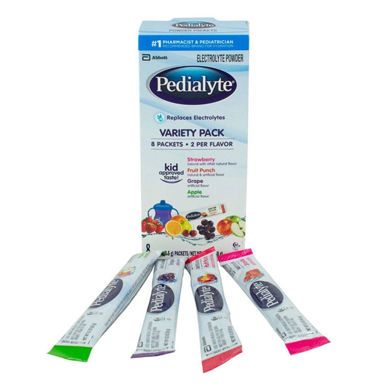 Electrolytes