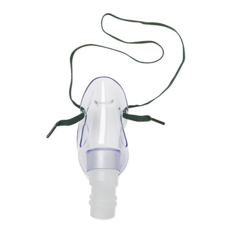 Respiratory Masks