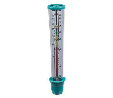 Flowmeters