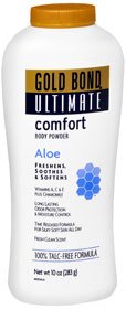 Body Powders