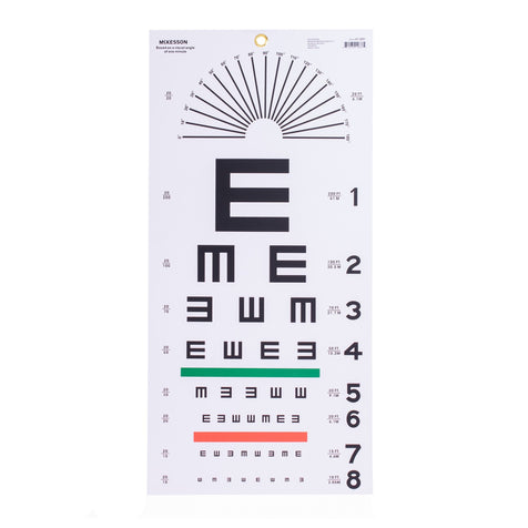 Optometry