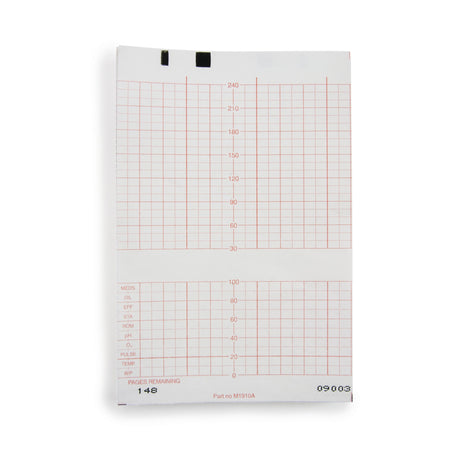 McKesson 26-M1910A Fetal Monitoring Paper