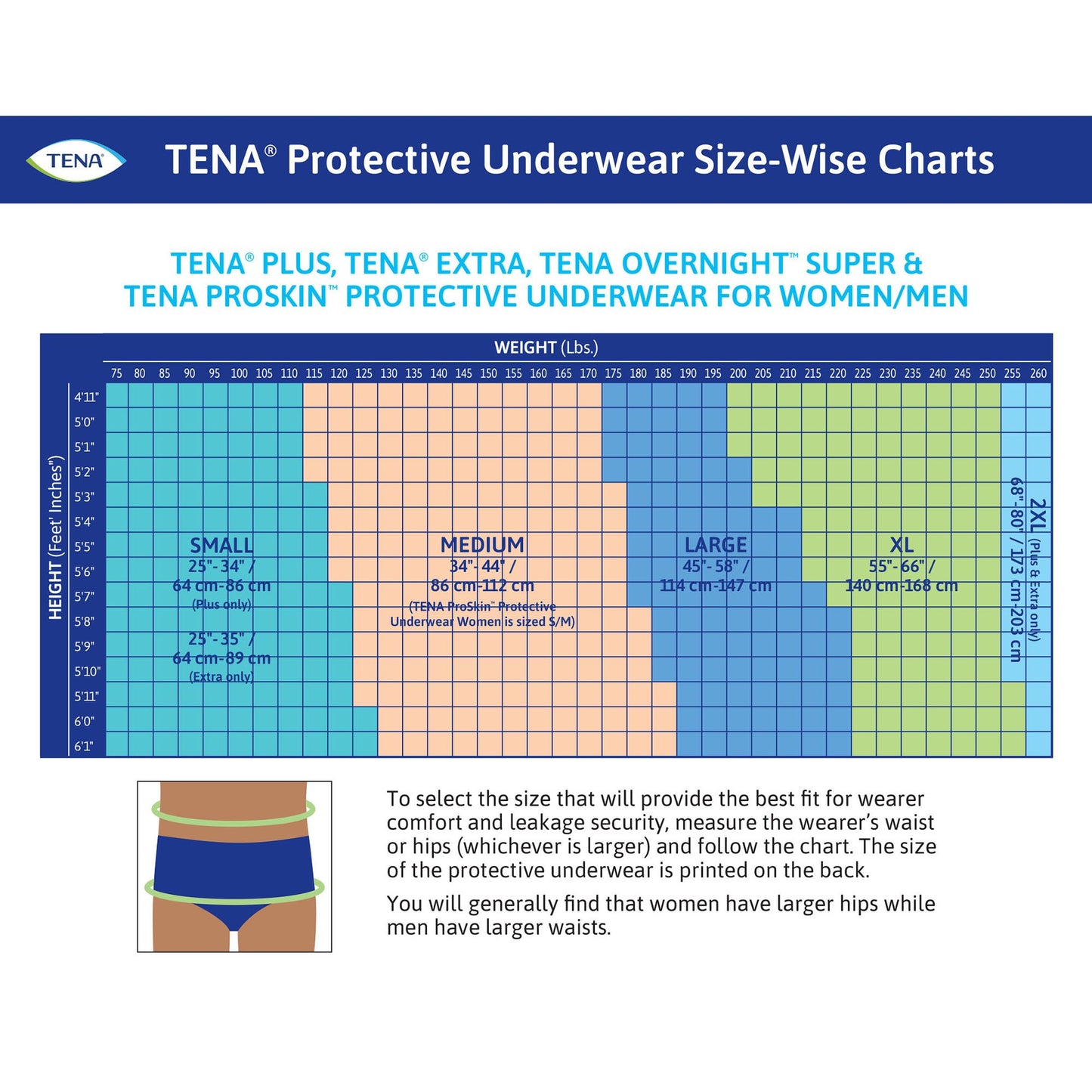 Tena® ProSkin Overnight™ Super Fully Breathable Underwear, Large