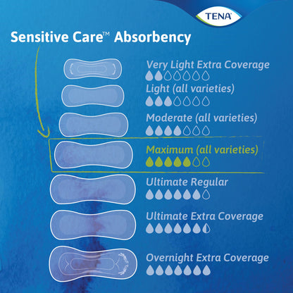 Tena® Intimates™ Maximum Bladder Control Pad, 13-Inch Length