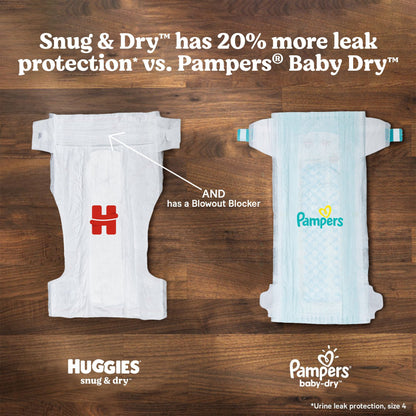 Huggies® Snug & Dry Diaper, Size 6