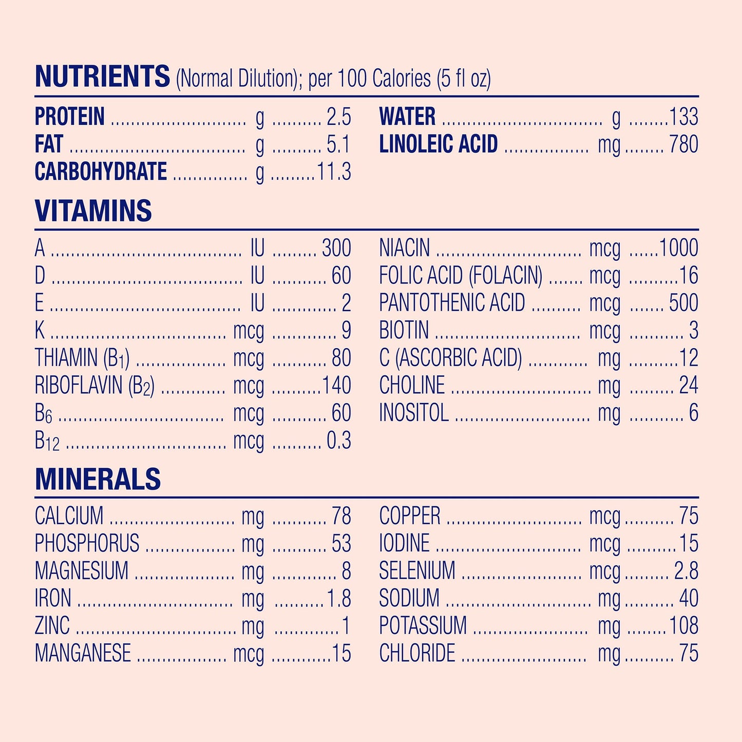 Enfamil® A.R.™ Infant Formula, 19.5-ounce canister
