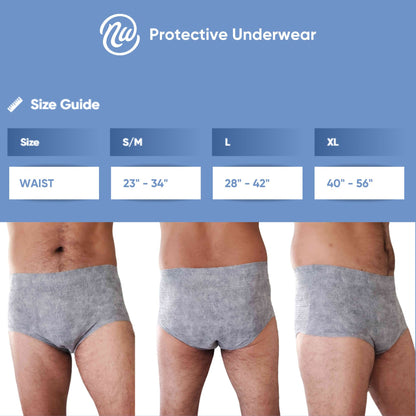 Nexwear Men's Pull-On Absorbent Underwear, Small/Medium, Gray