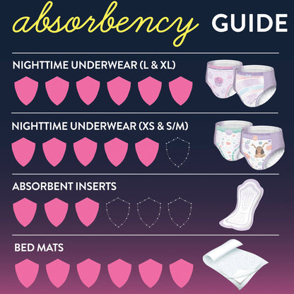 Goodnites® Girls Heavy Absorbency Nighttime Underwear, Large
