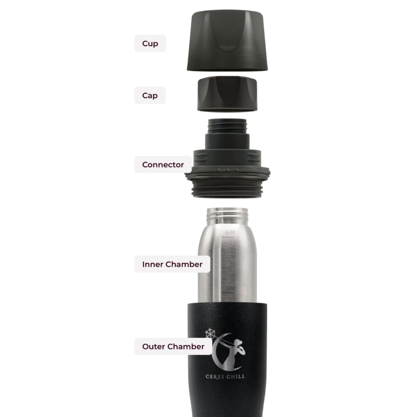 Ceres Chill OG Stainless Steel Breast Milk Chiller Container, Rose Gold