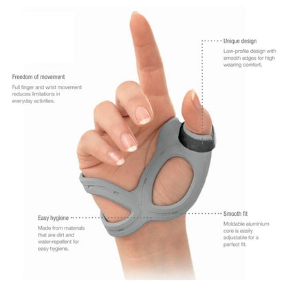 Actimove® Rhizo Forte Right Thumb Support, Medium