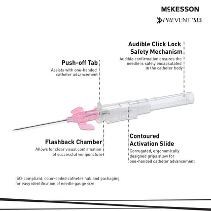 Peripheral IV Catheter Prevent® SLS 20 Gauge 1 Inch Polyurethane Winged Hub Non Blood Control Sliding Safety