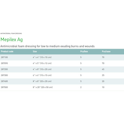 Mepilex® Ag Foam Dressing with Silver, 6 x 6 Inch