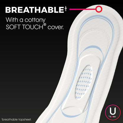 Feminine Pad U by Kotex® Security Ultra Thin Heavy Absorbency