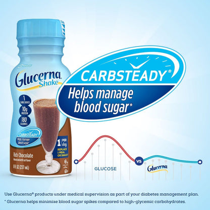 Glucerna® Original Shake, Chocolate Flavor, 8-ounce bottle