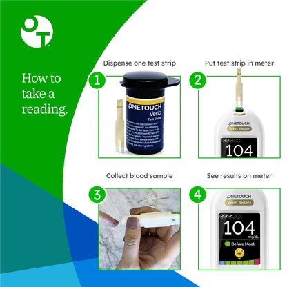 OneTouch Verio® Test Strips