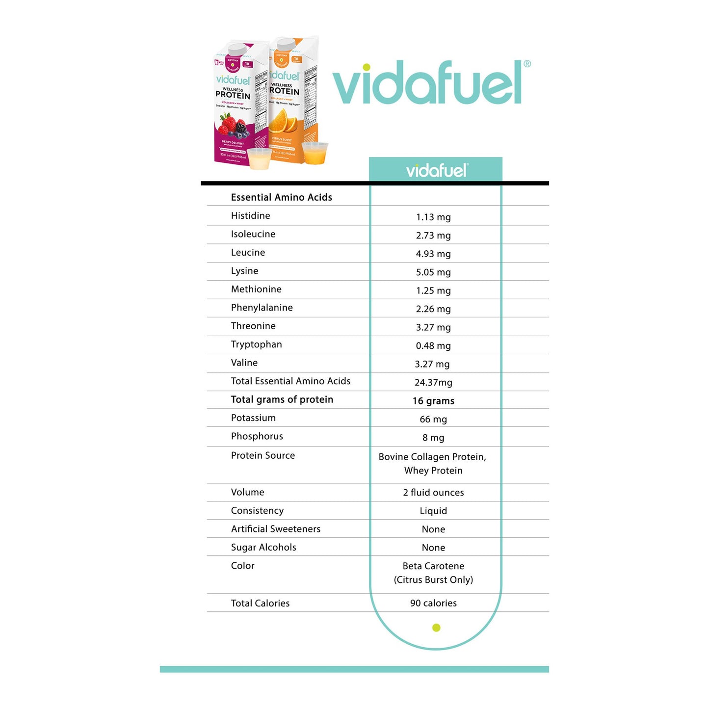 Vidafuel Wellness Protein Drink with Collagen and Whey, Berry Delight Flavor