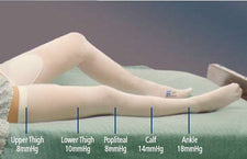 T.E.D.™ Knee High Anti-embolism Stockings, 2X-Large / Regular