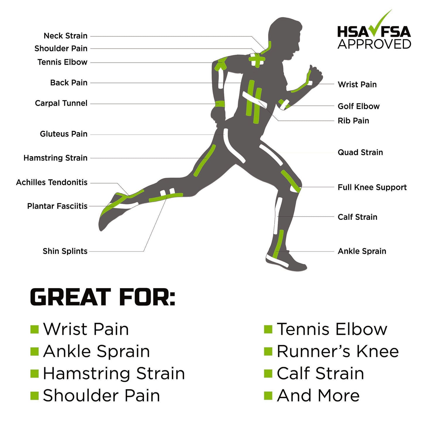 Green Drop Sports Tape, Infused Kinesiology Tape for Recovery