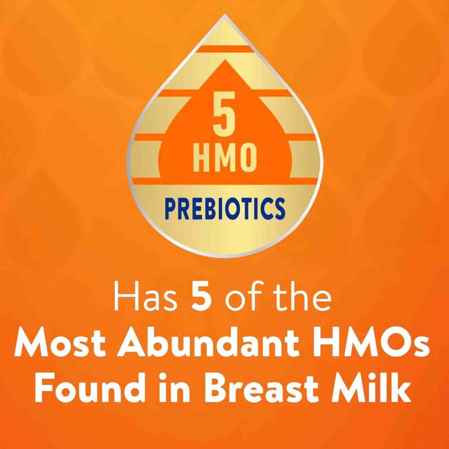Infant Formula Similac® 360 Total Care® Sensitive Unflavored 2 oz. Bottle Liquid Iron Lactose Sensitivity