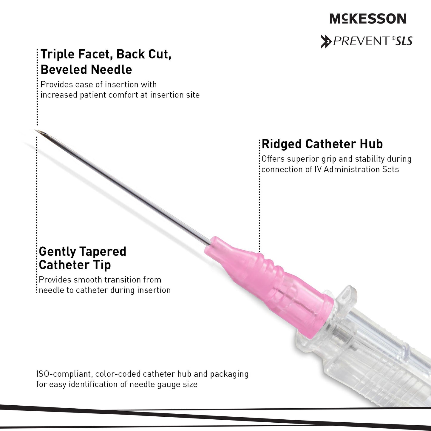 Peripheral IV Catheter Prevent® SLS 20 Gauge 1 Inch Polyurethane Straight Hub Non Blood Control Sliding Safety