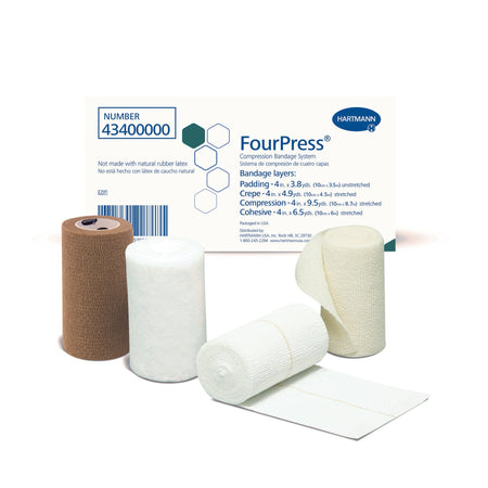 Hartmann 43400000 FourPress Four-Layer Compression Bandage System