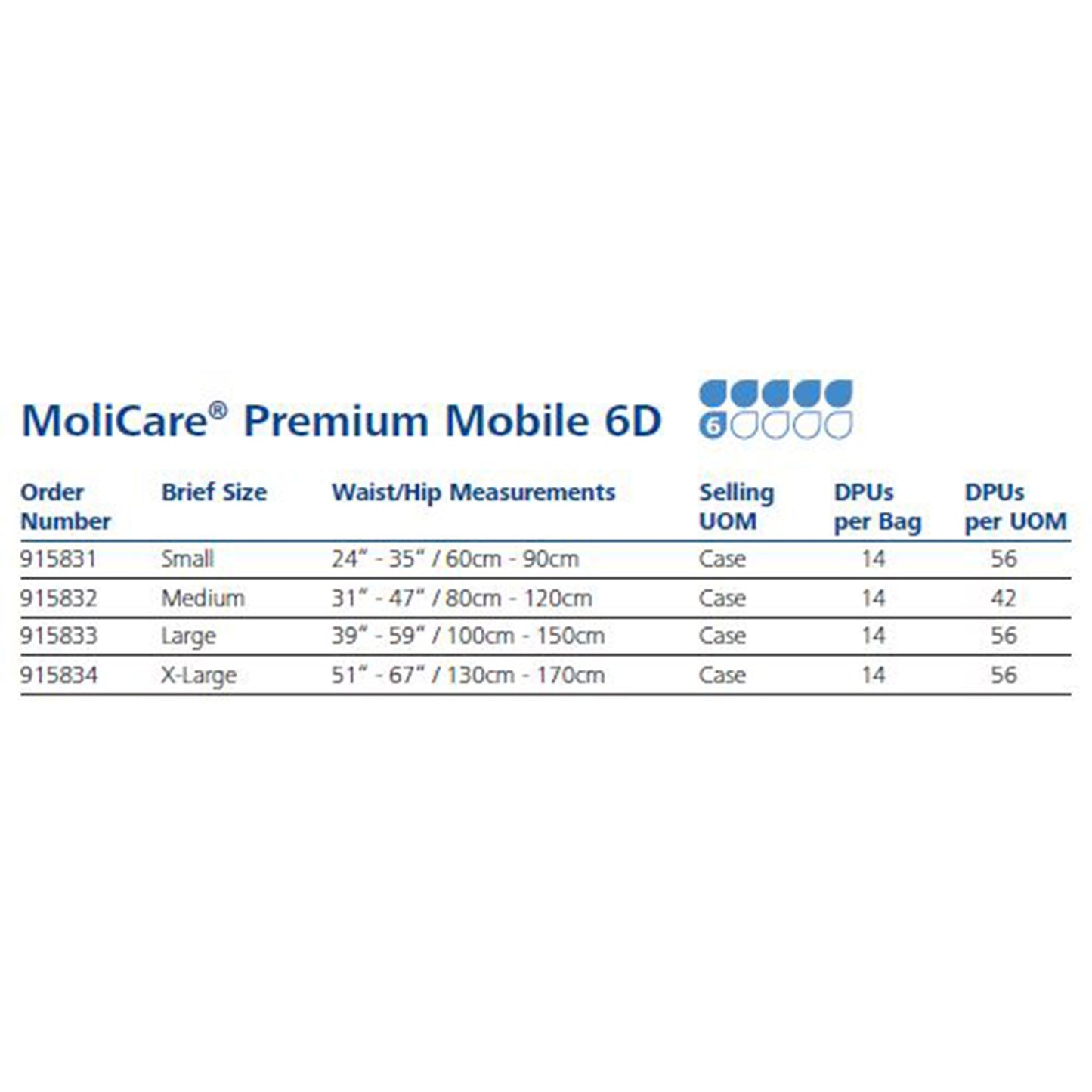 MoliCare® Premium Mobile 6 Drop Absorbency Incontinence Underwear, Medium