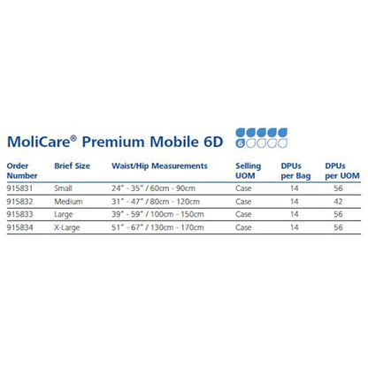 MoliCare® Premium Mobile 6 Drop Absorbency Incontinence Underwear, Medium