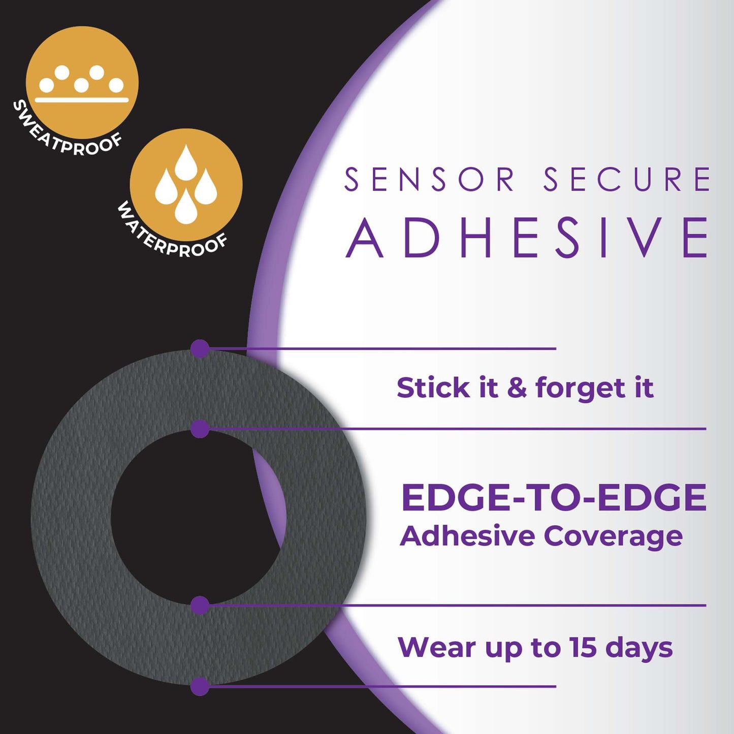 Sensor Overpatch CoverGuard Waterproof For FreeStyle Libre 3 Sensor