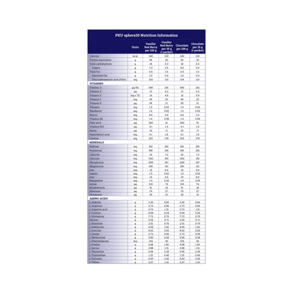 PKU sphere™ 20 GMP-Base Formula for use in Dietary Management of PKU, Chocolate