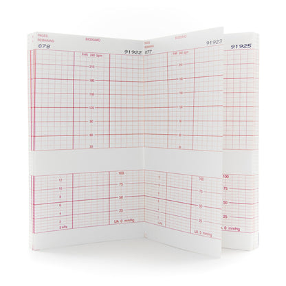 McKesson Fetal Monitoring Paper