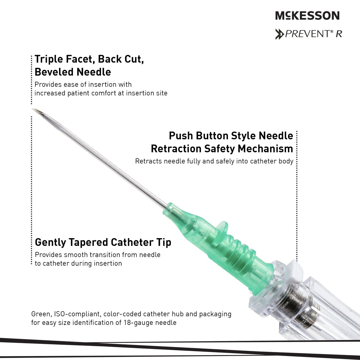 Peripheral IV Catheter McKesson 18 Gauge 1.16 Inch Polyurethane Straight Hub Blood Control Push Button Safety