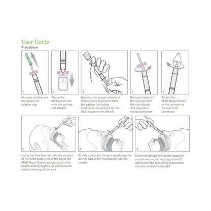 LMA MAD Nasal Intranasal Mucosal Atomization Device by Teleflex LLC product image - view 2