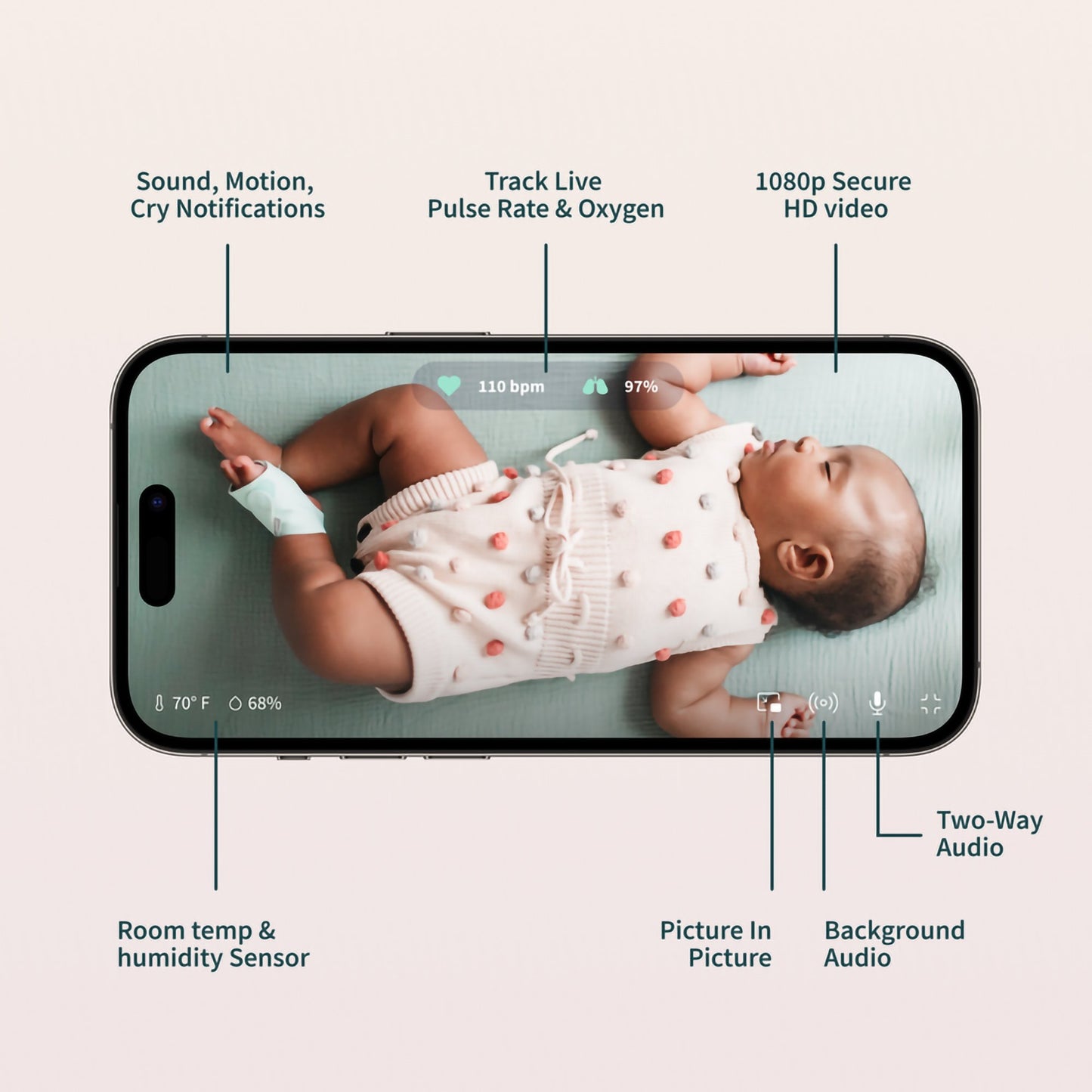 Baby Monitoring System Owlet® Dream Duo Mint