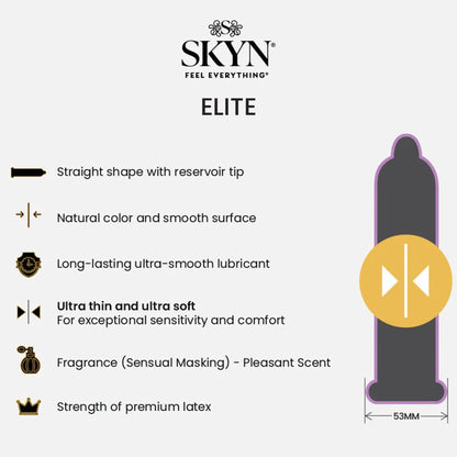 Condom SKYN® Elite Lubricated One Size Fits Most 36 Per Box