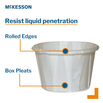 Souffle Cup McKesson 1 oz. White Paper Disposable
