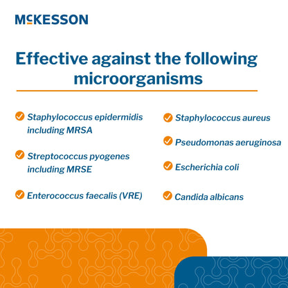 McKesson Silver Calcium Alginate Dressing, 4 x 8 Inch