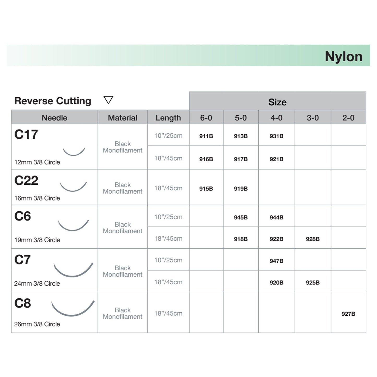 LOOK® Suture with C6 Needle