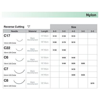 LOOK® Suture with C6 Needle