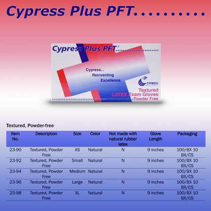 Cypress Plus® PFT Latex Exam Glove, Small, Ivory