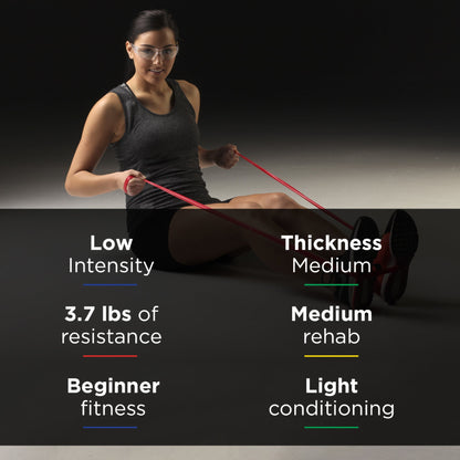 TheraBand® Exercise Resistance Band, Red, 4 Inch x 25 Yard, Medium Resistance