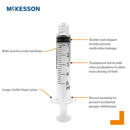 General Purpose Syringe McKesson 5 mL Luer Lock Tip Without Safety