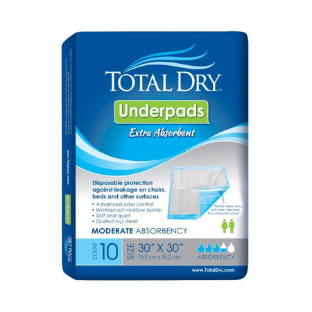 Secure Personal Care SP113010 TotalDry Incontinence Underpads, Heavy Absorbency, Blue