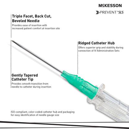 Peripheral IV Catheter Prevent® SLS 18 Gauge 1-1/4 Inch Polyurethane Straight Hub Non Blood Control Sliding Safety