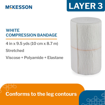 McKesson Self-adherent Closure 4 Layer Compression Bandage System