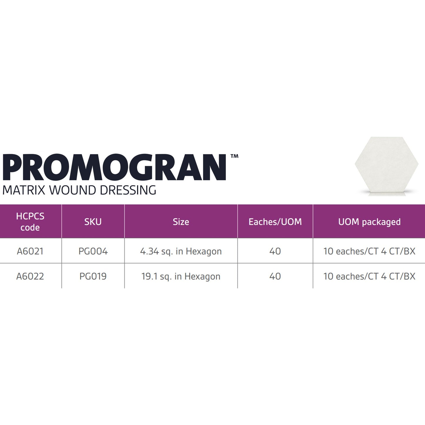 Promogran™ Matrix Collagen Dressing, 123 square centimeters