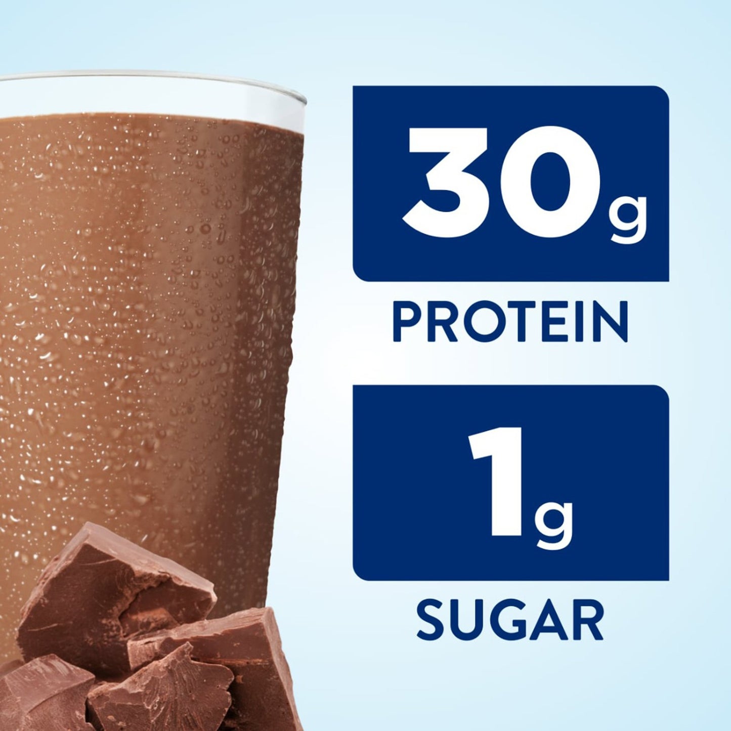 Oral Supplement Ensure® Max Protein Nutrition Shake Milk Chocolate Flavor Liquid 11 oz. Reclosable Carton