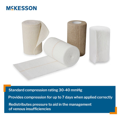 McKesson Self-adherent Closure 4 Layer Compression Bandage System